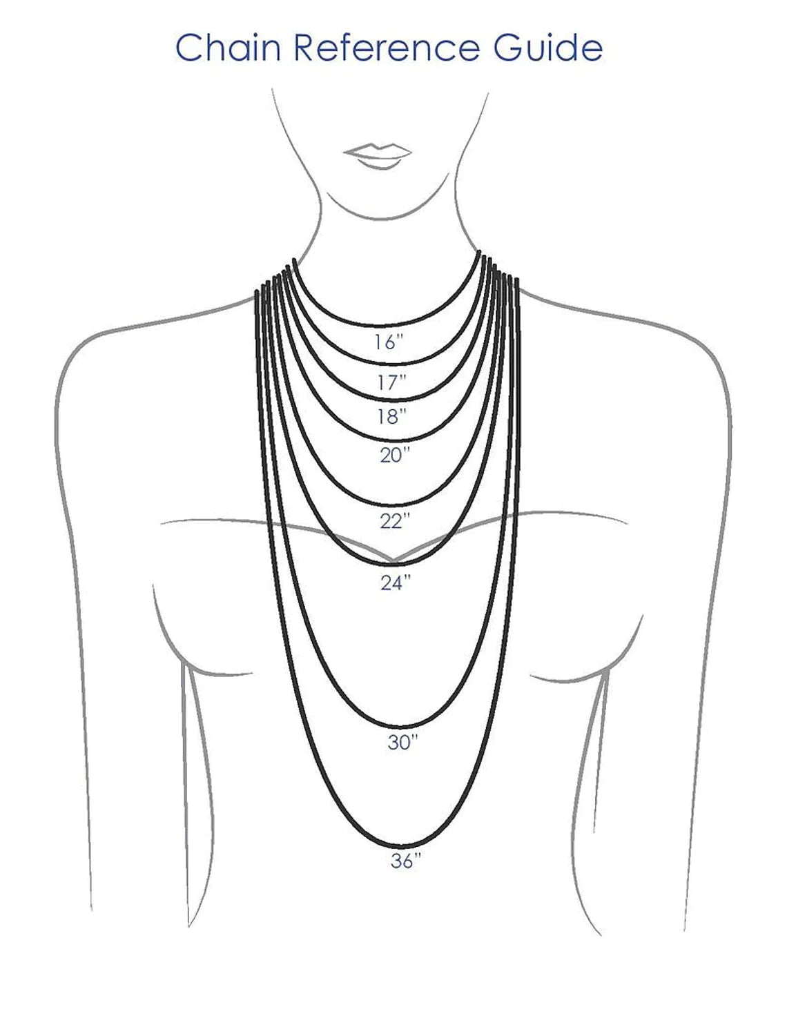 Sterling Silver Rolo Chain