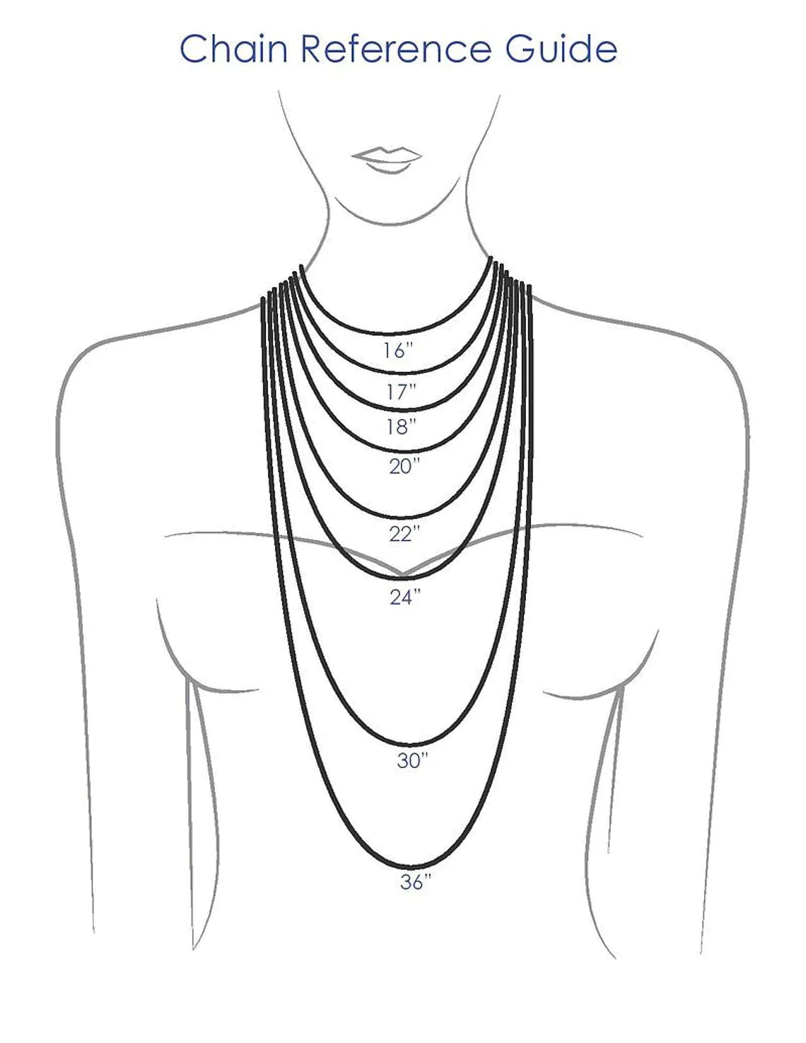 Sterling Silver Double Cable Chain